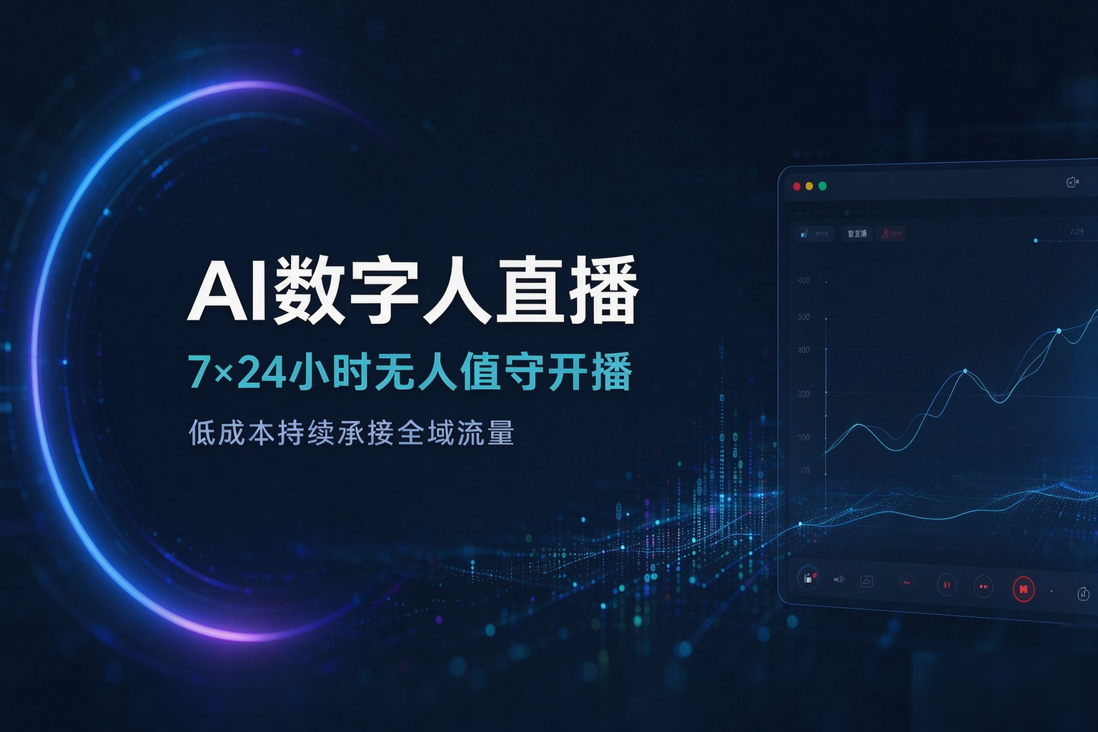 AI  数字人直播系统