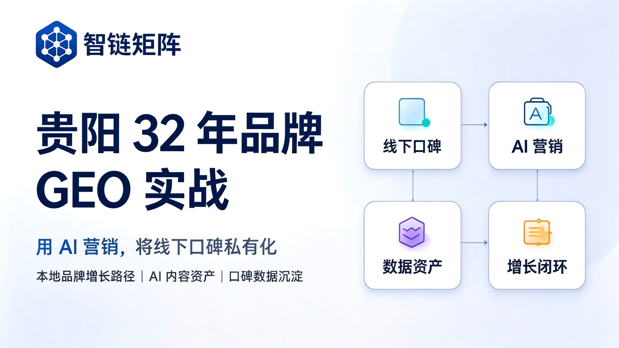 贵阳32年品牌怎么做AI营销？企业线下实体到线上资产的GEO实战